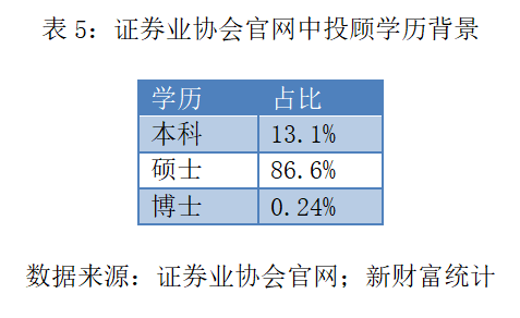 人口底数摸底_人口普查图片(3)