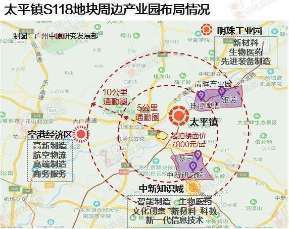 从化太平镇踩地:"回炉地"扼守14号线,知识城,空港区,明珠工业园加持?
