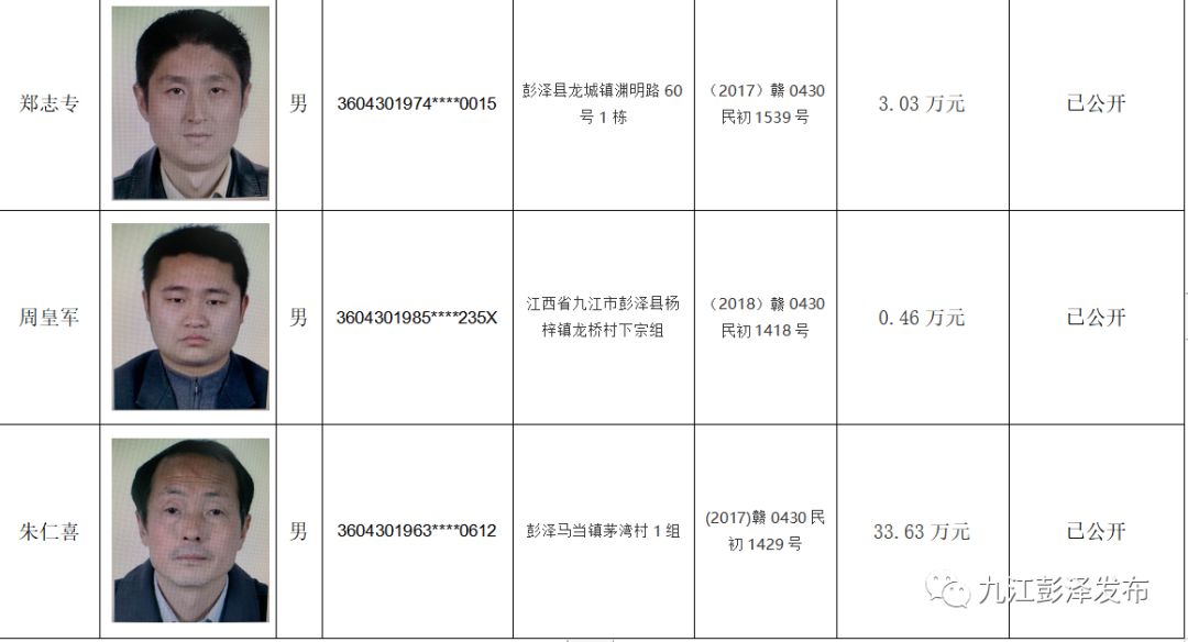 彭泽陶氏人口_彭泽二中(2)