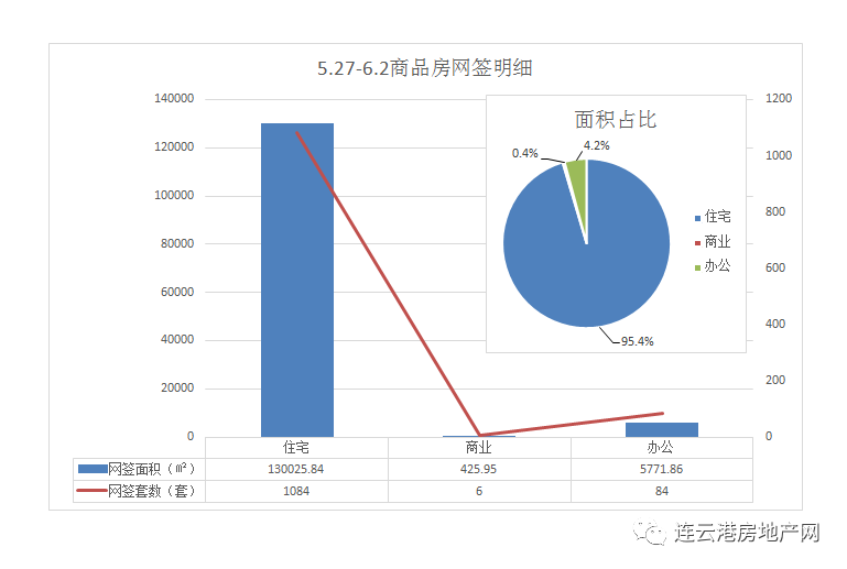 东海县gdp怎么样_江苏最有可能 撤县设区 的3个县,其中一个在宿迁,有你家乡吗(2)