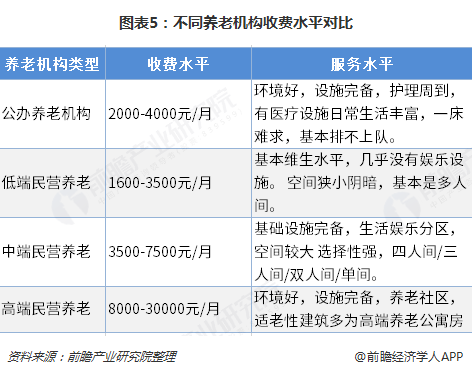 中国占人口的比例逐渐_中国人口年龄比例图(3)