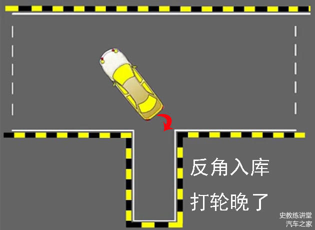 科目二倒车入库打轮晚,教练7图详解,考场应急调车技巧