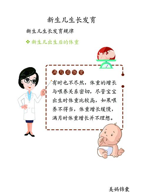                     新生儿体重是反映生长发育的重要标志