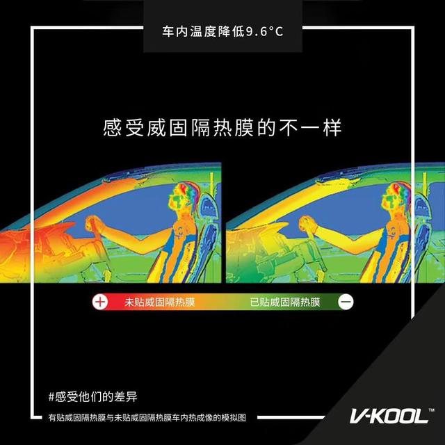 买车窗膜 别轻信“高清”“防紫外”