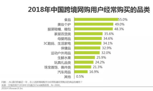 澳洲护肤品竟有这样不为人知的秘密小编带你扒一扒(图1)