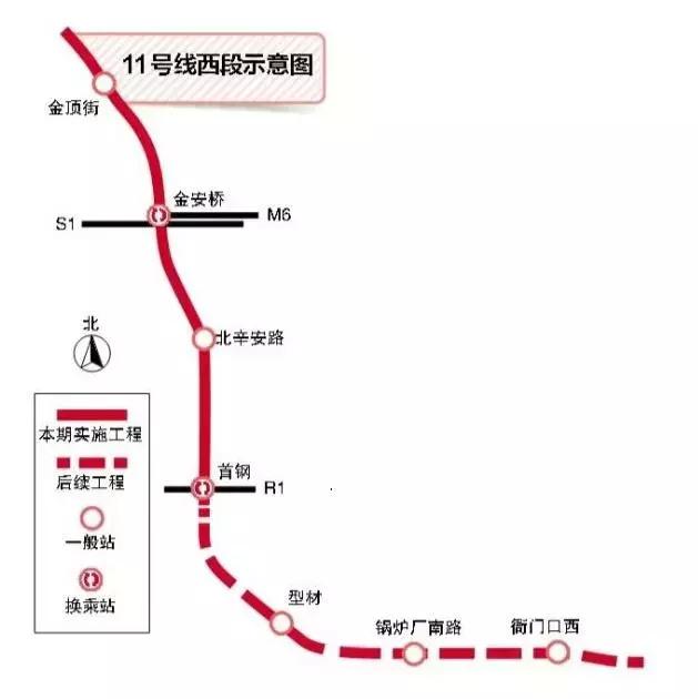 超22亿北京轨道交通11号线西段冬奥支线工程中标结果