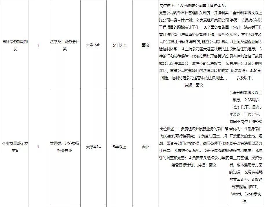 公司招聘计划书_招聘方案计划书 保险公司招聘计划书