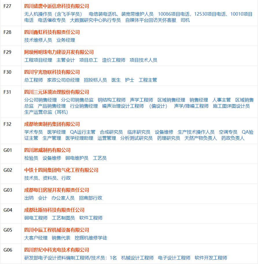 中航招聘信息_中航太克招聘信息 招聘岗位 最新职位信息 智联招聘官网(5)