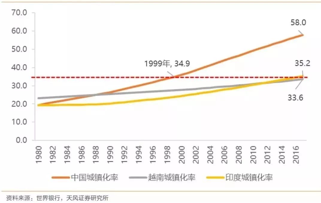 印度网民评论中国经济总量_印度地图与中国地图