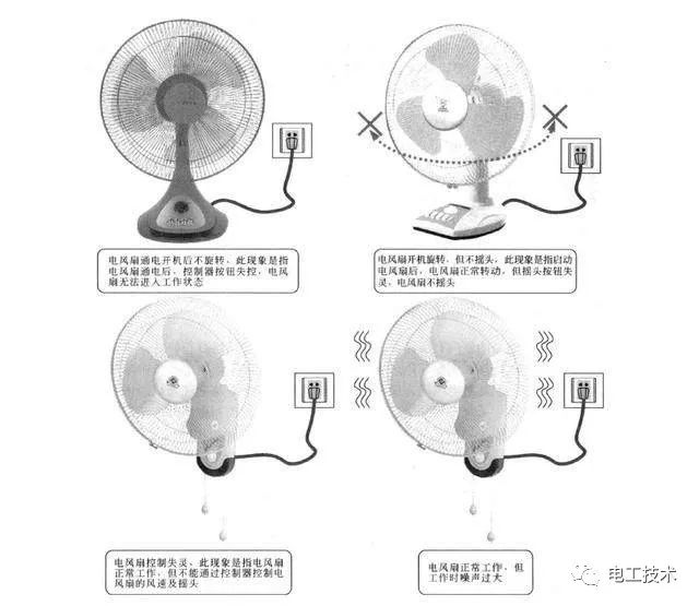 电风扇常见故障与维修