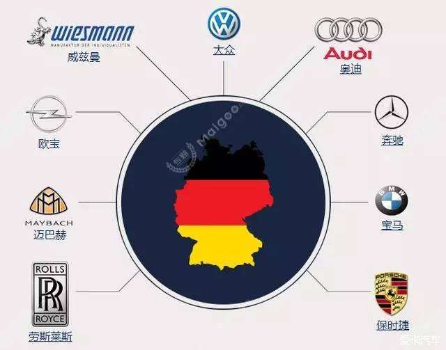 德国注册商标需要的资料有哪些有哪些?德国商