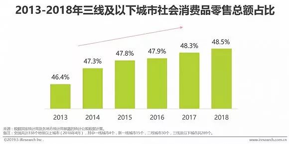 女装gdp_网民关注zf工作报告 GDP 降目标 转方式 受称赞
