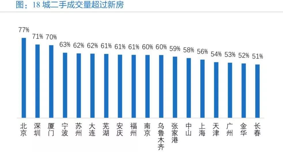 流动人口对城市发展弊大于利_流动人口的增加对城市发展利大于弊 弊大于利(2)