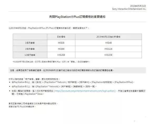 港服ps 会员价格将在8月上调 年会员涨价15 活动