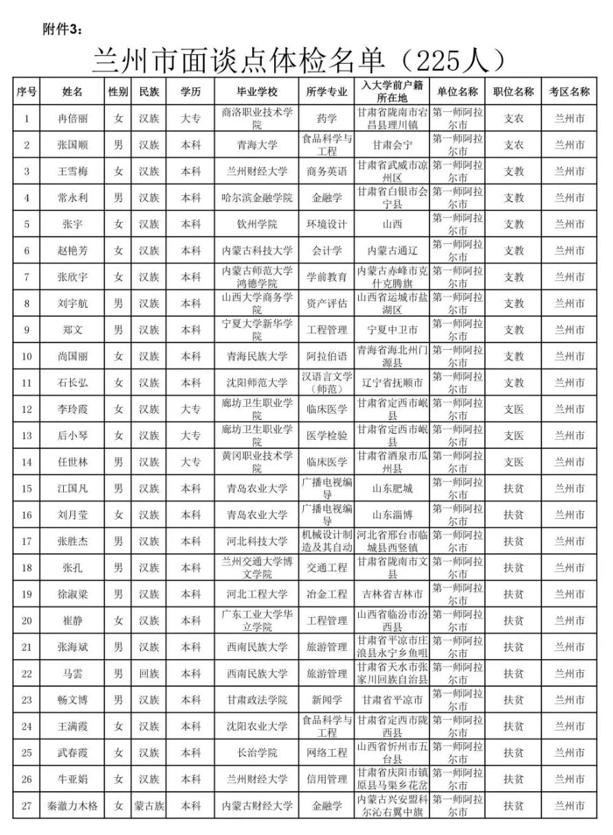 新疆兵团2019gdp(3)