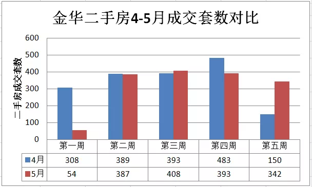 金华市金东区gdp怎么算_2018年金东区国民经济和社会发展统计公报