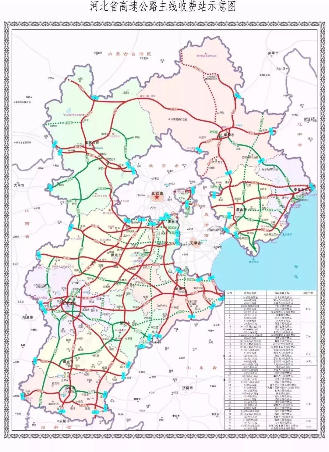 速看河北省年内将取消这46个高速公路收费站