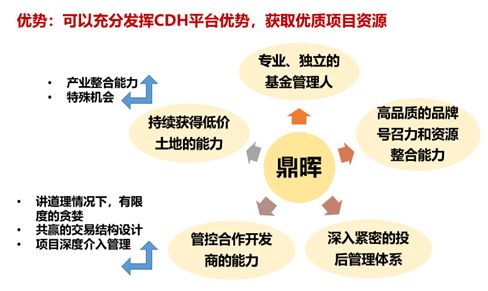 最合理的投资 f76da49c40af4160b639e121e9b743cd.jpeg