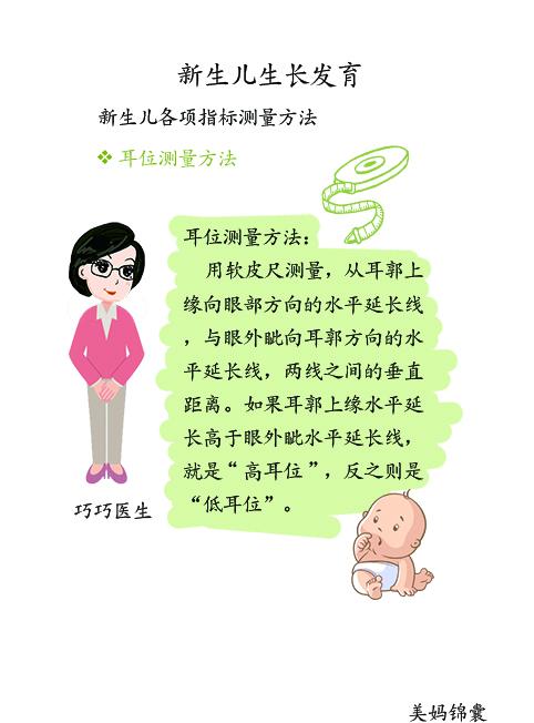                     新生儿生长发育测量之耳位测量方法