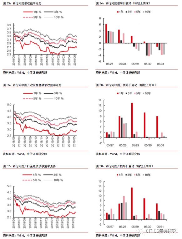 gdp怎么匹配图片_观察 占全国GDP总量六成的七大城市群,发展水平如何