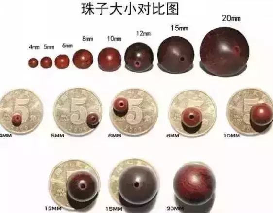 一元硬币直径多少mm尺寸 fc9565e353c24c2b9216a9fd56427291.jpeg