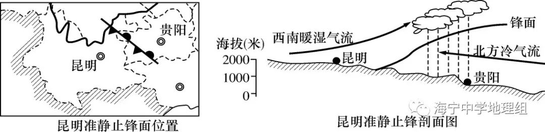 地理常识影响我国的四个准静止锋