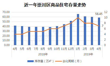 南通市崇川区GDP2021_徐州最富的居然不是泉山区 江苏56个市辖区GDP大比拼,你的家乡排第几(2)