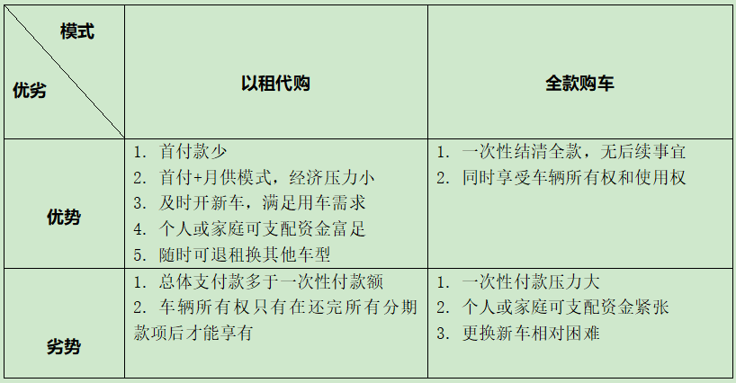 点击进入看图评论