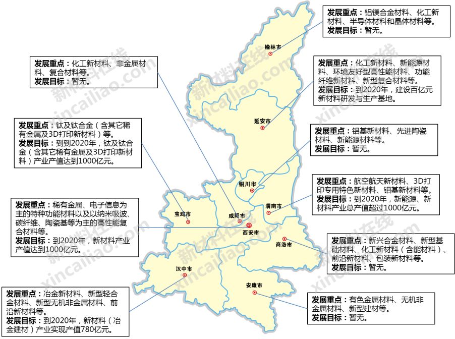 2020年宁夏各个地方G_宁夏比较繁荣的地方(2)