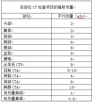 平均人口标准_人口平均预期寿命