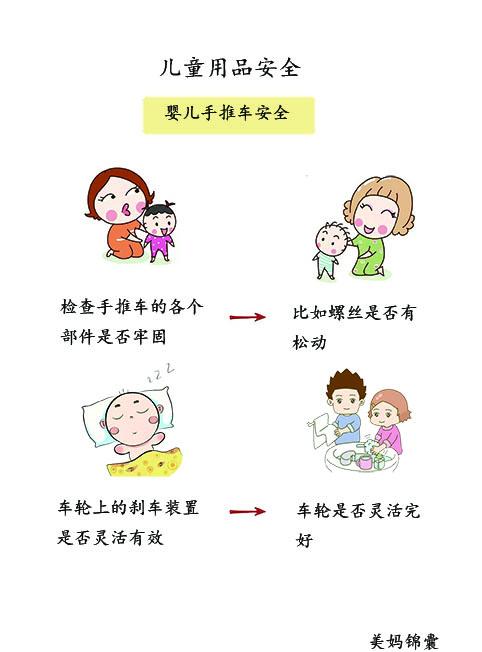                     婴儿手推车安全注意事项