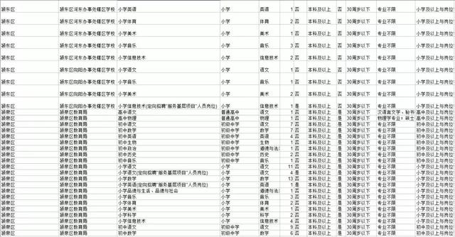 阜阳人口计生_阜阳火车站(3)