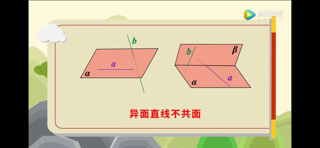 看这个长方体:真假孙悟空在打斗的时候,两根金箍棒有时候既不相交,也