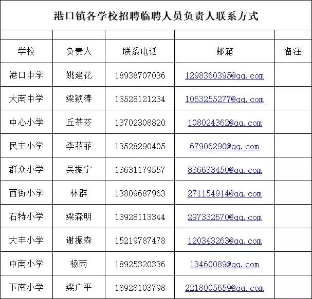 仙游县人口有多少人口2019_仙游县团委书记陈丽君(2)