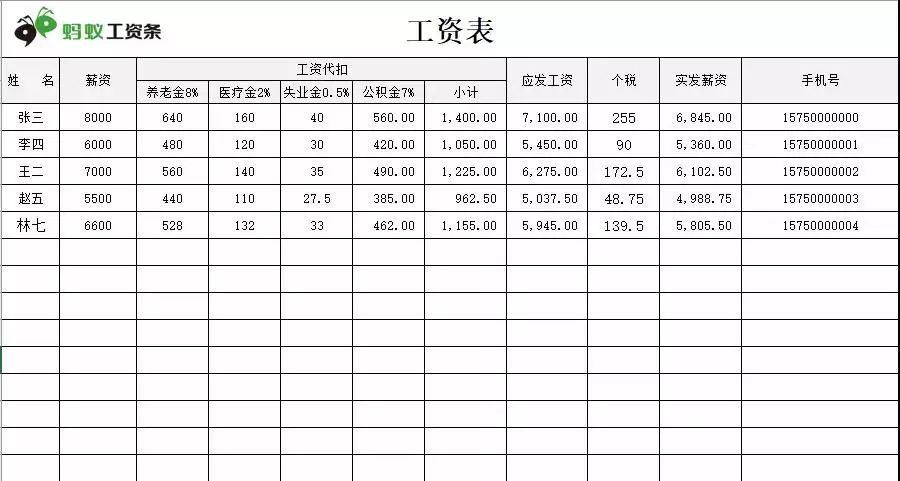 我们只需简单的操作4步即可将excel工资表自动生成工资条,并以短信