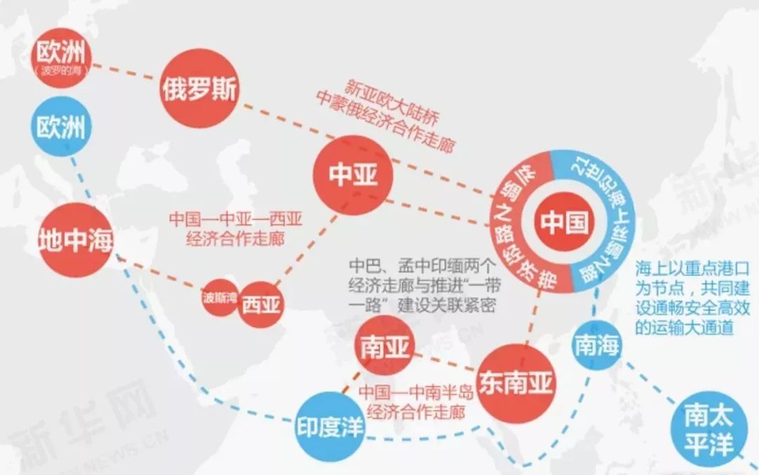 印度中国 gdp_2016年美国gdp是18.59万亿美元,中国gdp是11.19万亿美元,而印度是2.26万亿美元,美国gdp是印度的8倍多,中国gdp是印(3)