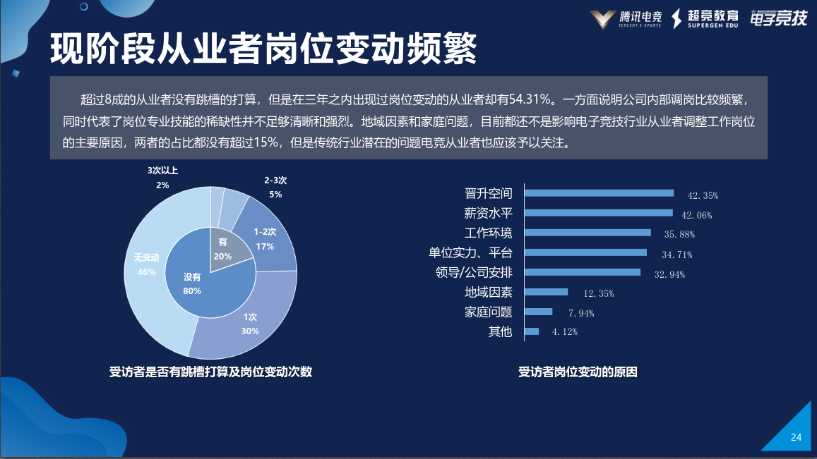 2019专科专业排行榜_2019大学专业薪酬排行榜20强,你的专业拖后腿了吗