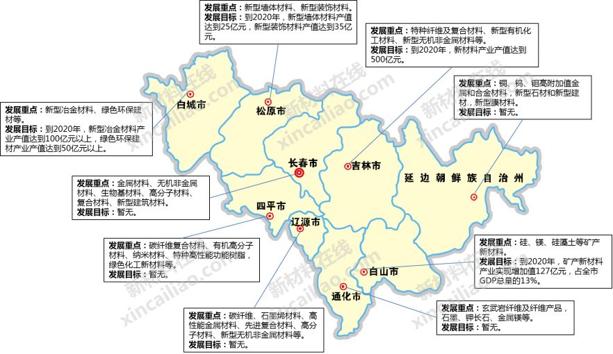 辽宁本溪GDP2020_辽宁医药本溪校区宿舍(2)