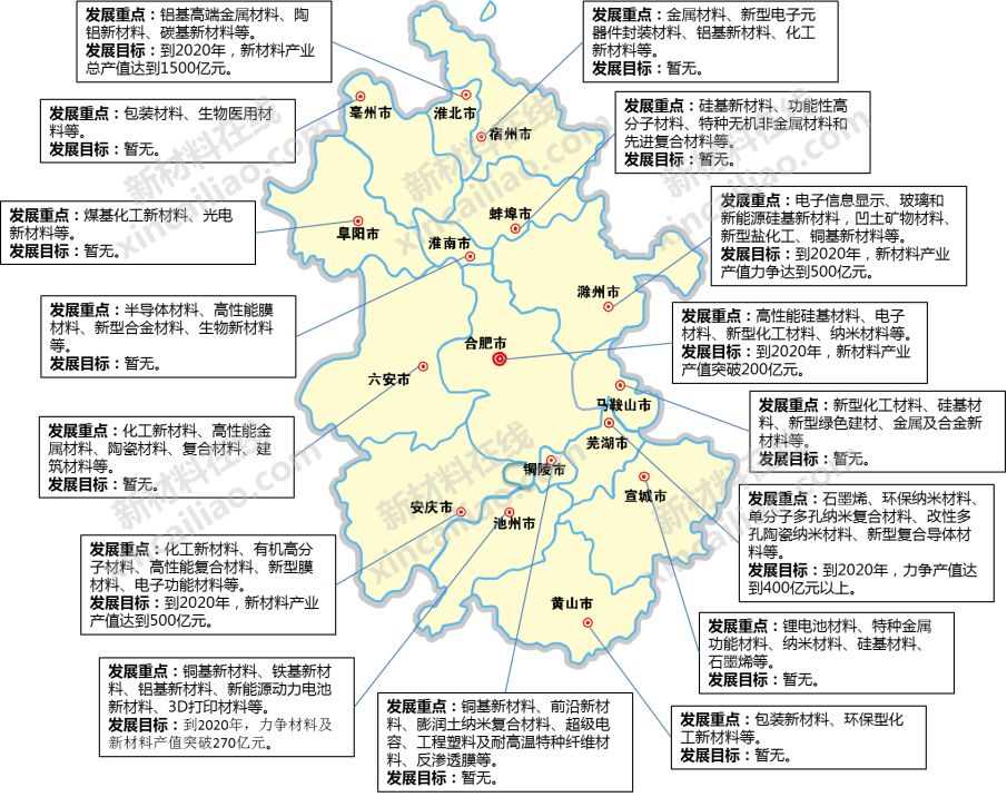 河北省2020年规划GDP_河北省gdp排名2020(2)