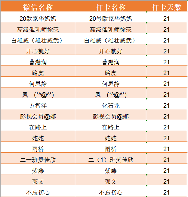 成语不什么单_不舍得字有什么成语(4)