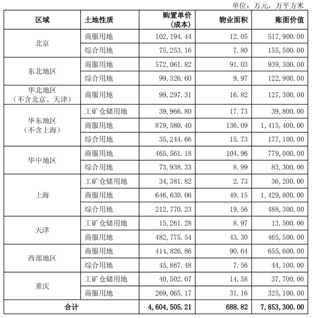 资本成本率与gdp计算时用石_迈石资本 市场陷入无方向之境 本周喜迎美国利率和GDP(2)