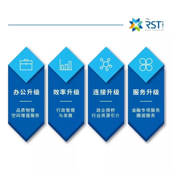 单位经济总量吸引到位资金额_就等资金到位(3)