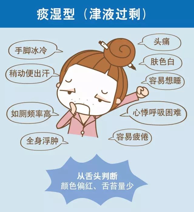 怎么确定肤色