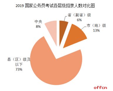 合肥市人口2017总人数_合肥市地图