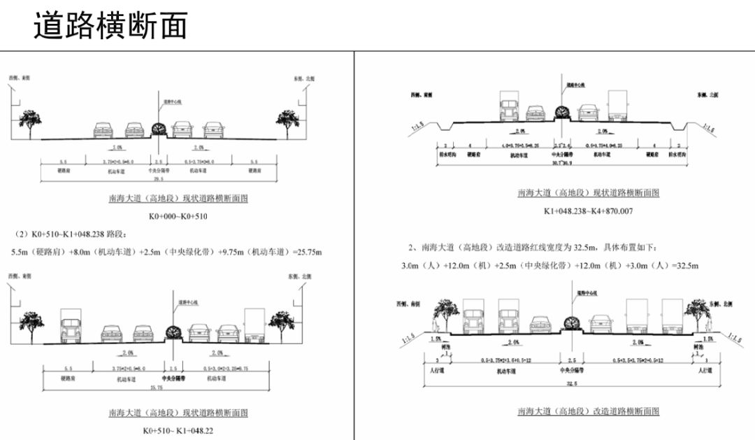 (道路横断面)近年来,南海旅游半岛的全力推进南海大道的改造升级