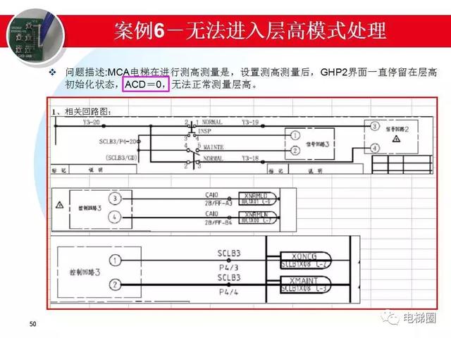 日立电梯mca故障分析培训