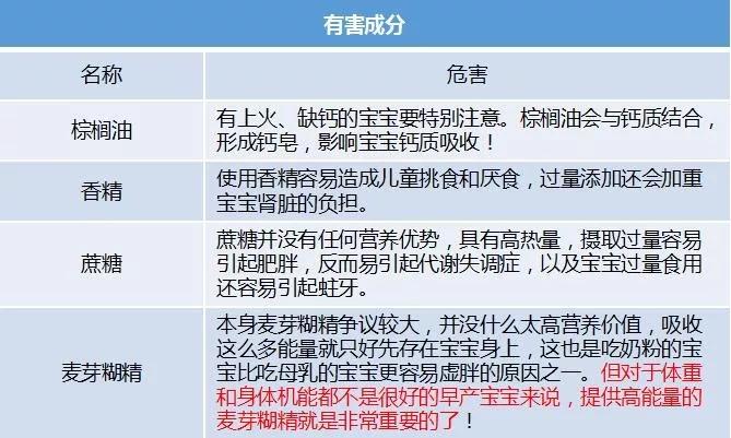 宝宝奶粉安全问题新事件爆发！到底应该如何选奶粉才能安全放心？