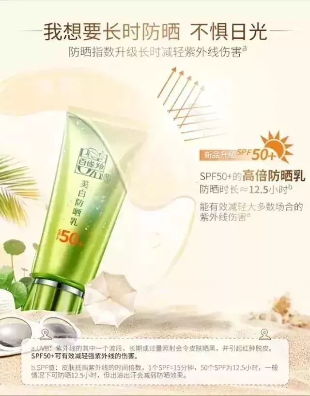                     宝宝3岁前晒伤长大后患癌率翻倍？晒伤一次危害终身，请家长一定要知道这些……
