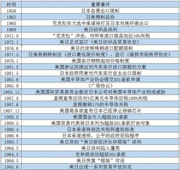 苏联与美国经济总量_美国与苏联图片(3)