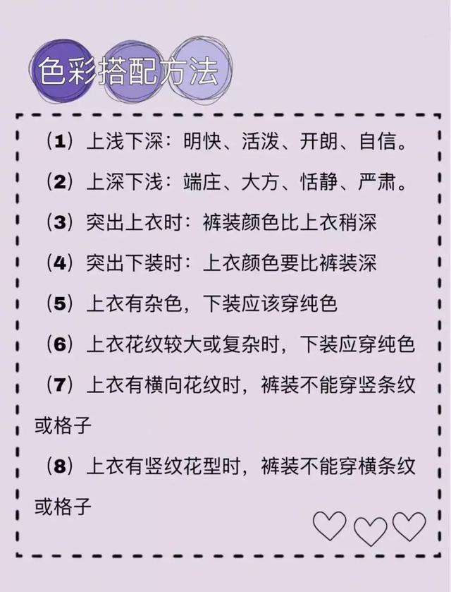 超详细穿衣搭配技巧实用干货穿搭小白必备口诀